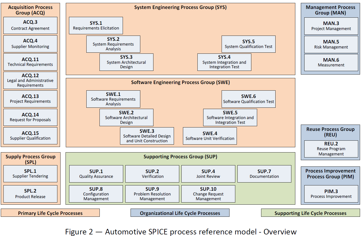 ../_images/figure2.png